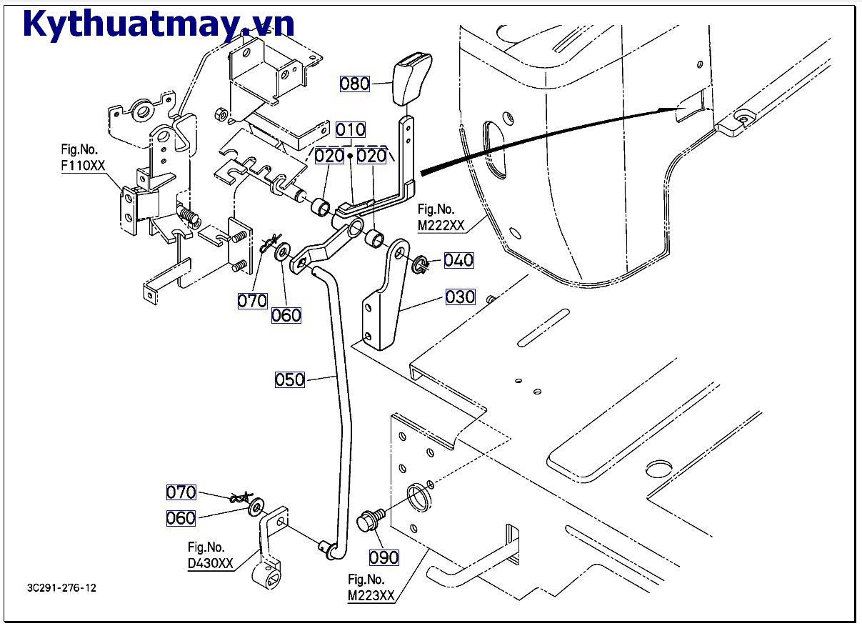 Cần sang số theo dãy ( mới) 10001 đến 49999